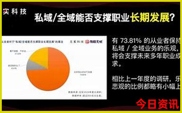 越南河内十大旅游景点